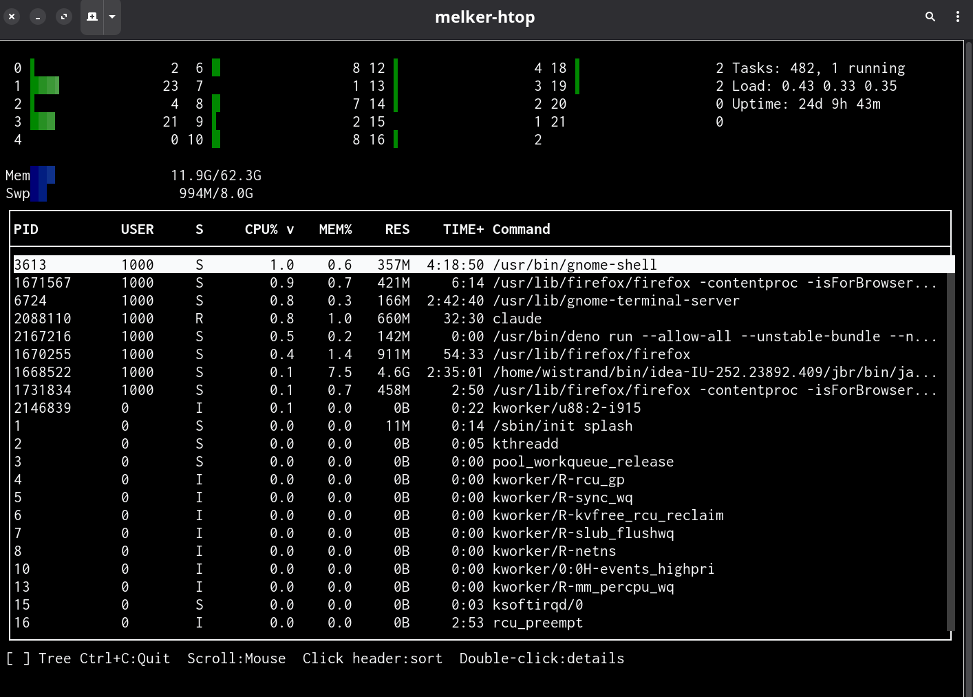 Melker htop - system monitor
