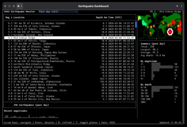 Melker earthquake dashboard running in a terminal